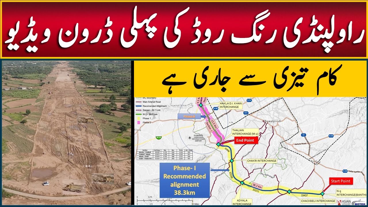 Rawalpindi Ring Road Development | Best Investment Opportunity in Housing Projects Near Ring Road