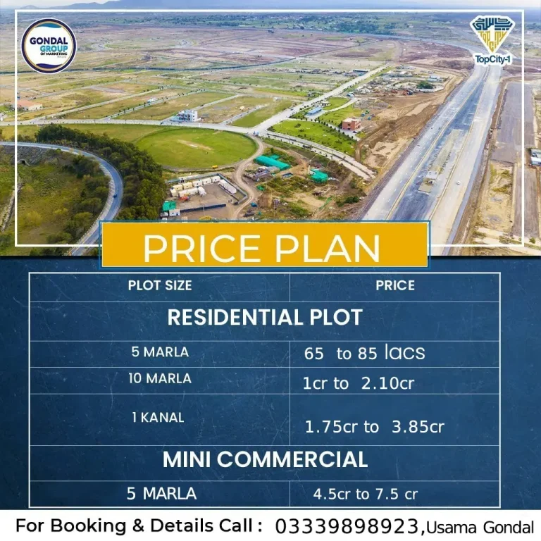 Top-City-Islamabad-Payment-plan