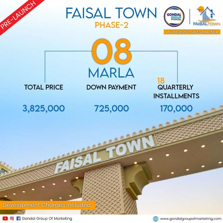 Faisal Town Phase 2 Marla 8