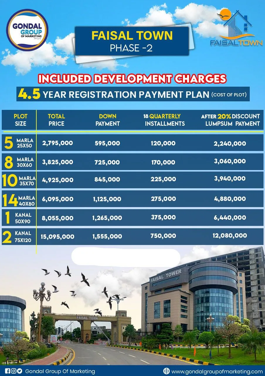 Faisal Town Phase 2 Islamabad Payment Plan Location Map NOC   Payment Plan.webp