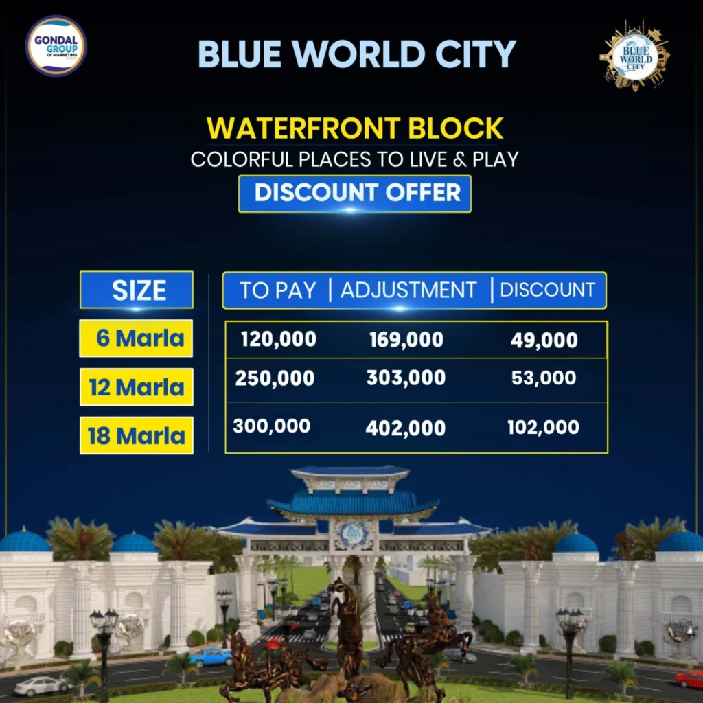 BWC Waterfront District Discount payment plan, Discount payment Plan