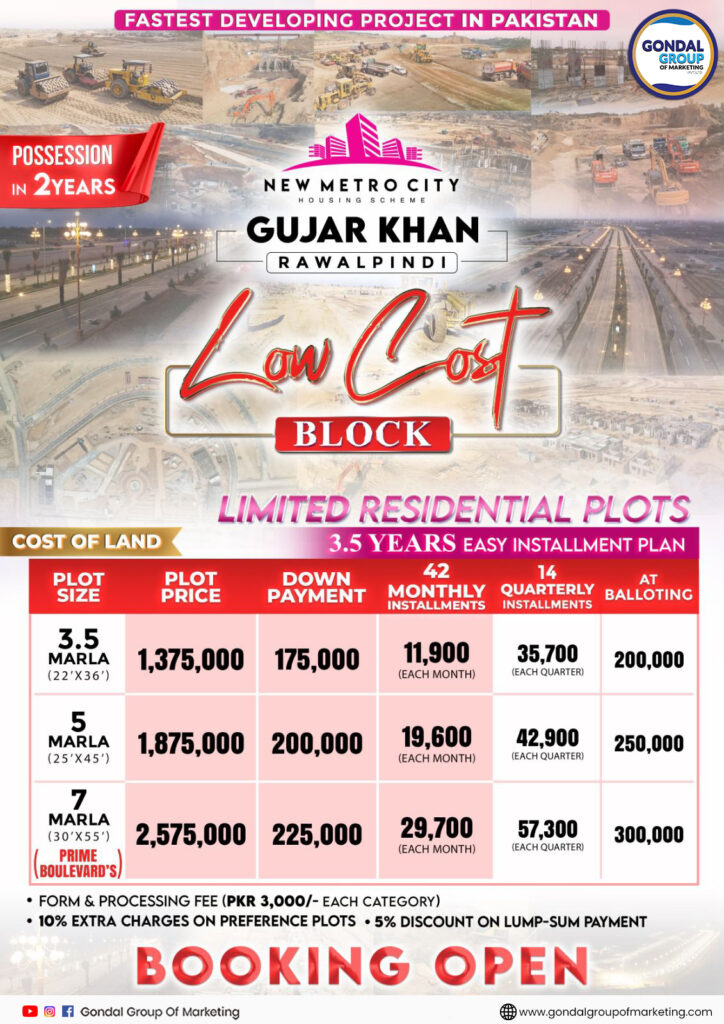 NMC Gujar Khan Low Cost Block