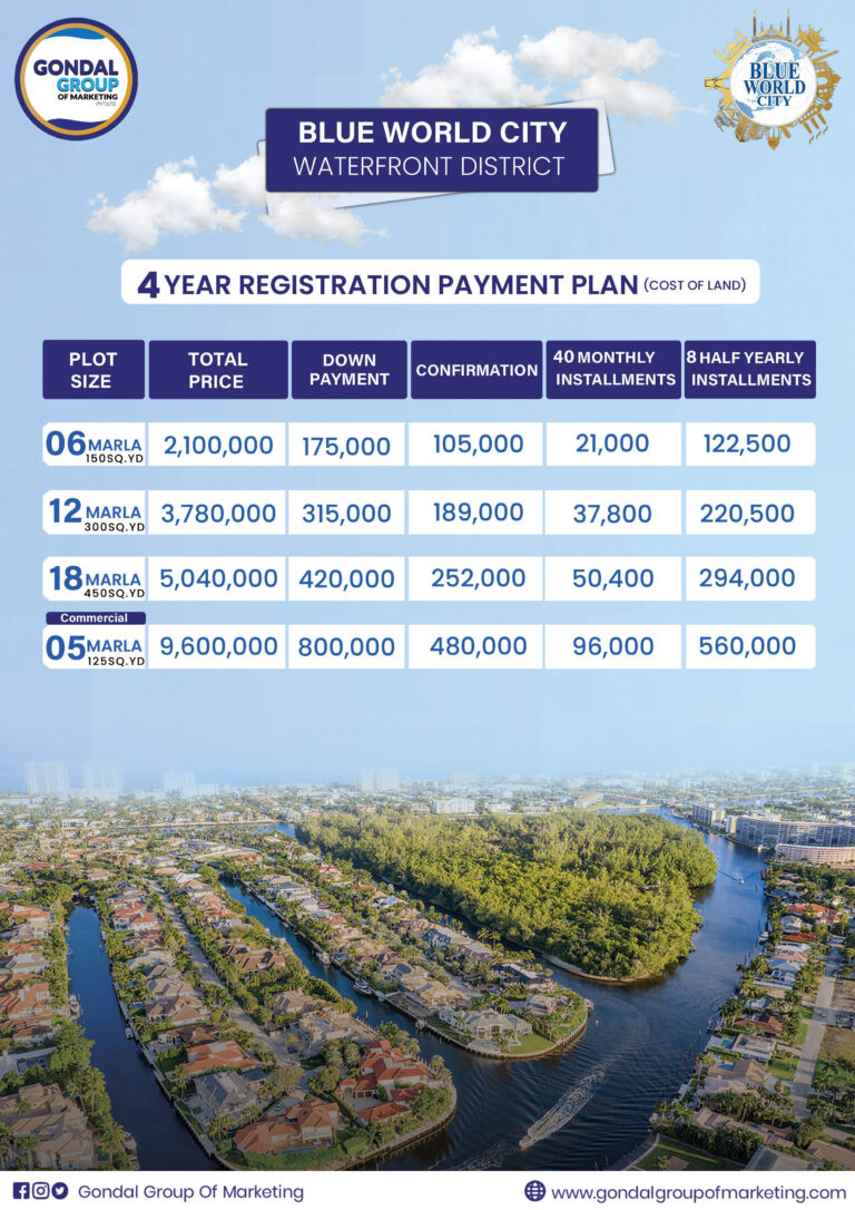 Payment Plan for plots in Blue World City Waterfront Block: