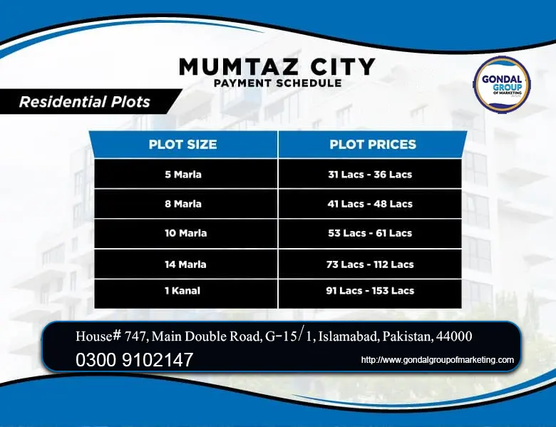 Mumtaz city Paymnet plan