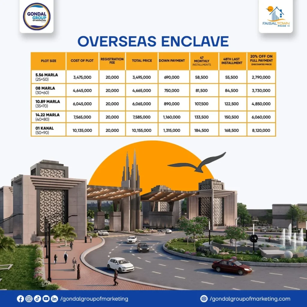 Faisal Town Phase 2 Overseas Enclave Payment Plan New Updated