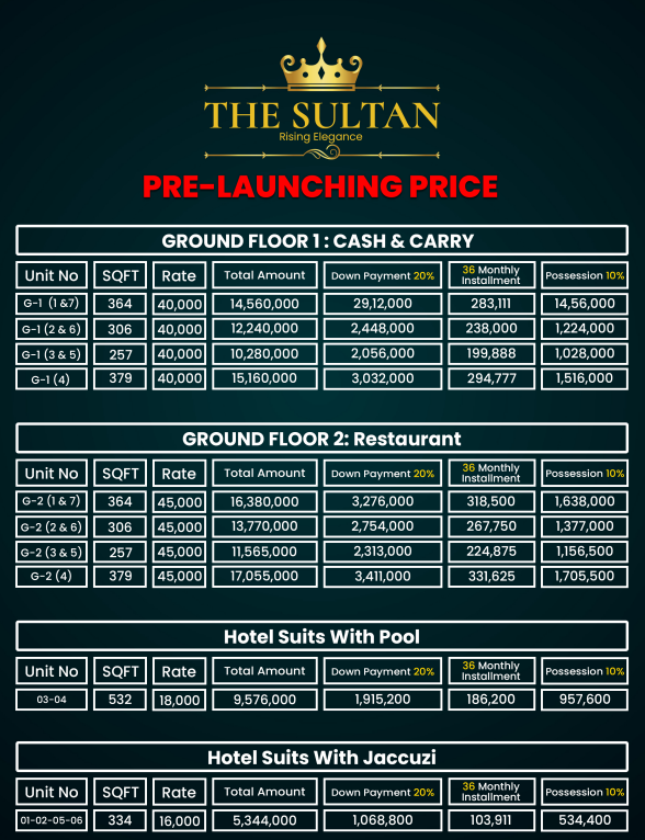 The sultan payment plan luxury apartments in Mumtaz city