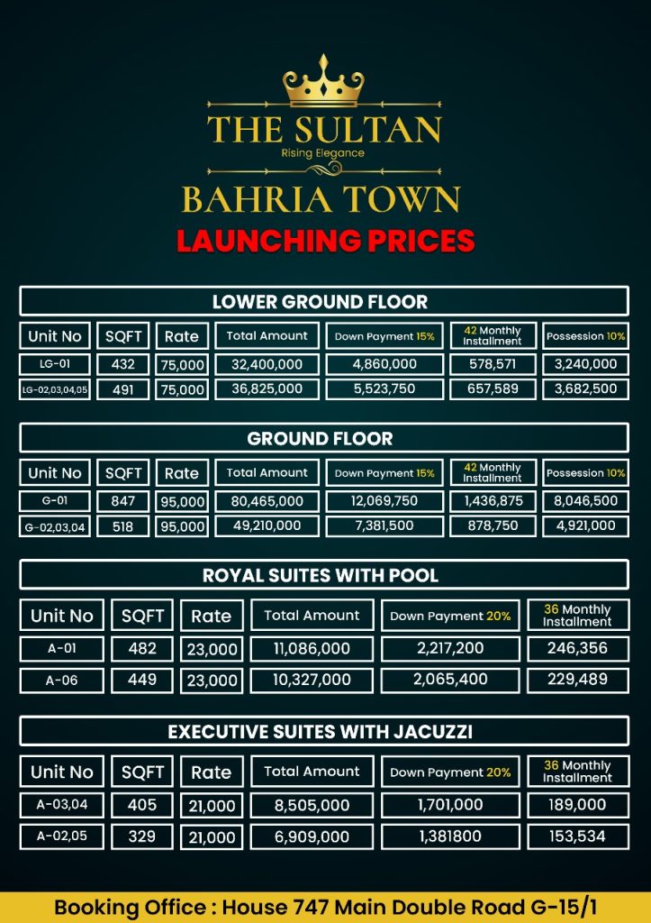 Payment-plan-the-sultan-bahria-town-islamabad