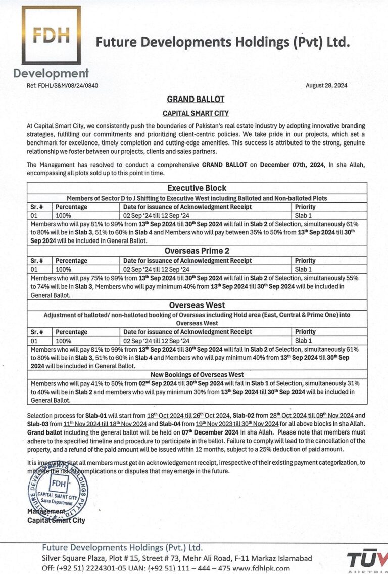 Capital smart city grand balloting notification