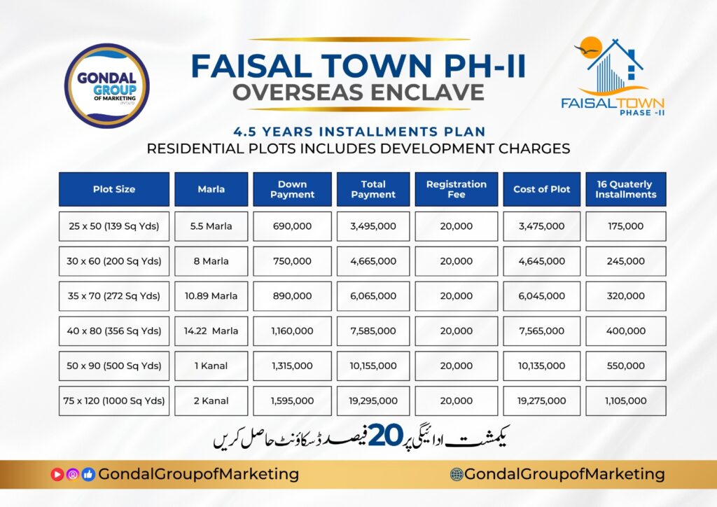 faisal town phase 2 overseas enclave updated payment plan 2025