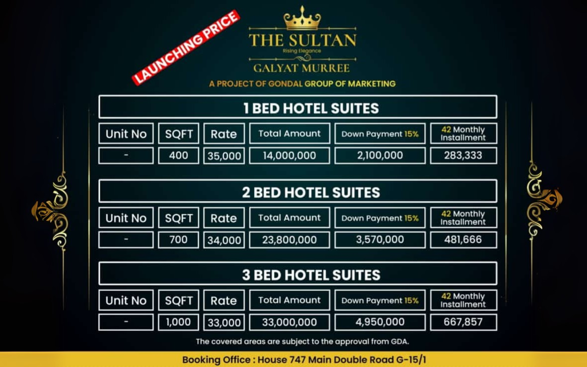 The Sultan (Galiyat) Payment Plan