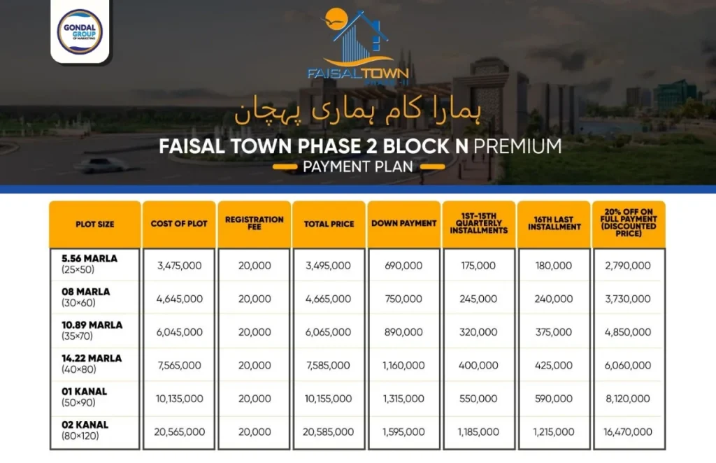 faisal town phase 2 payment plan block n premium
