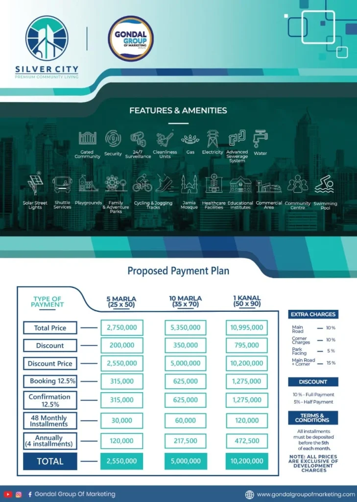 silver city payment plan details, feature and amenity