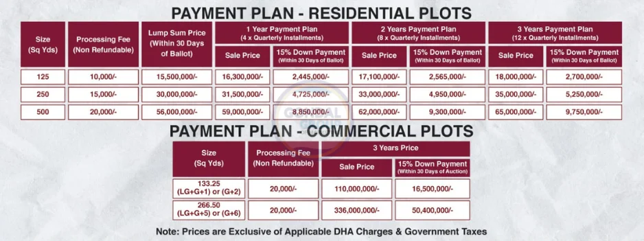 payment plan residential and commercial of dha margalla enclave 