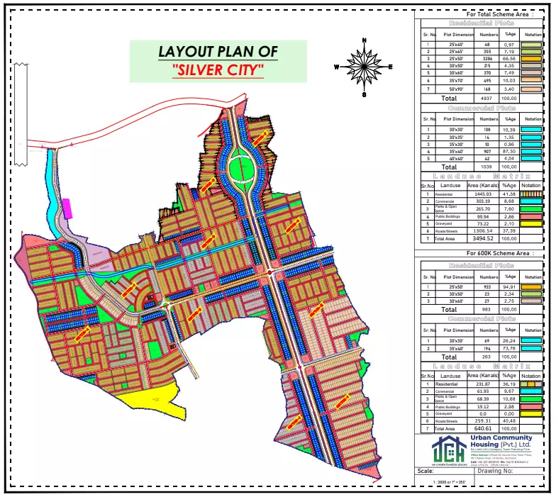 silver city master plan