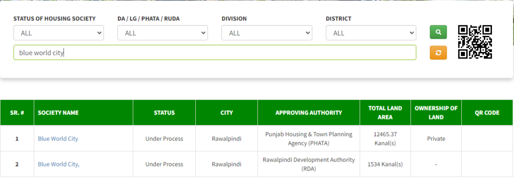 Blue world city PHATA