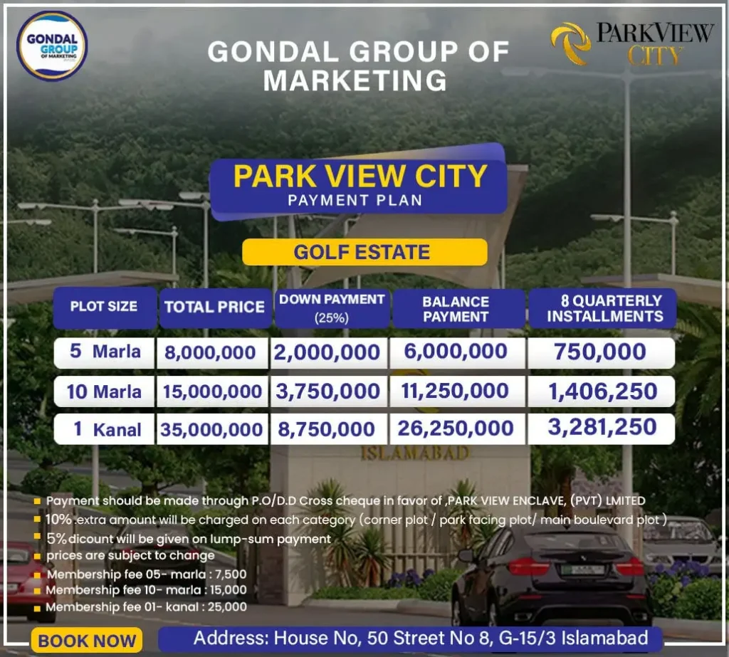 Park View City Golf Estate