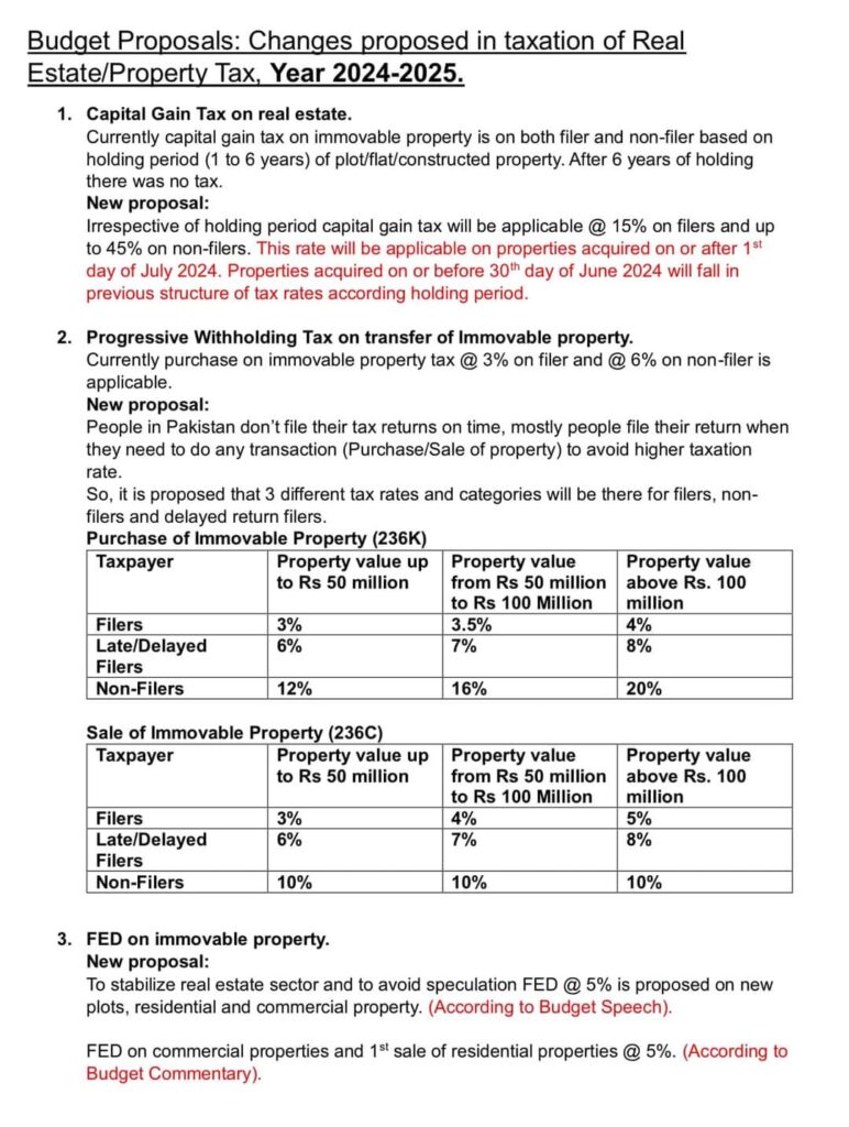 new property tax 2024