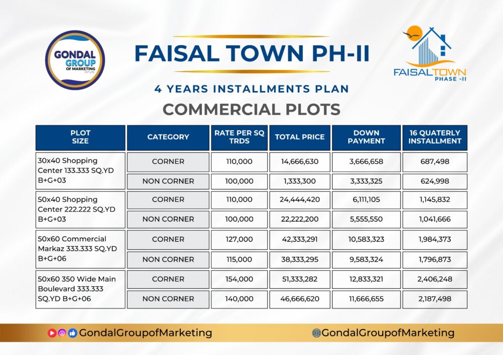 faisal town phase 2 commercial payment plan 2025