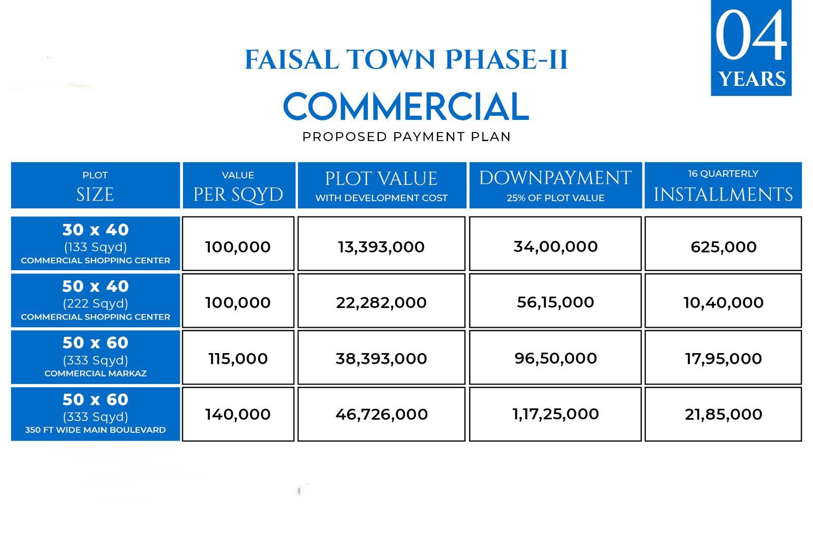 faisal town phase 2 commercial plots on installment|faisal town phase 2 commercial plots on installment|commercial plots faisal town payment plan on insatllment