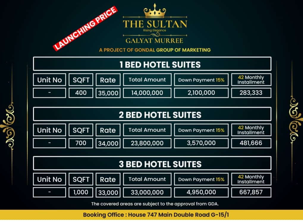 Hotel apartment investment payment plan in Pakistan