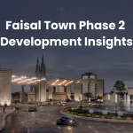 FT-2 Development 2026 modern city view with Margalla Hills in background - gondal group of marketing