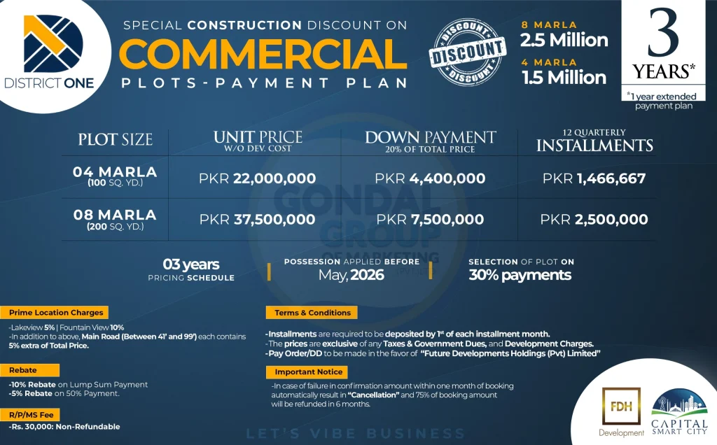 Capital Smart City Commercial Plots in Islamabad