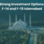 F-14 and F-15 Islamabad strong investment with active development