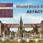 Faisal Town Phase 2 Model Block Investment Guide Gondal Group of Marketing