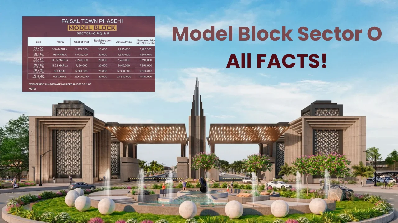 Faisal Town Phase 2 Model Block Investment Guide Gondal Group of Marketing