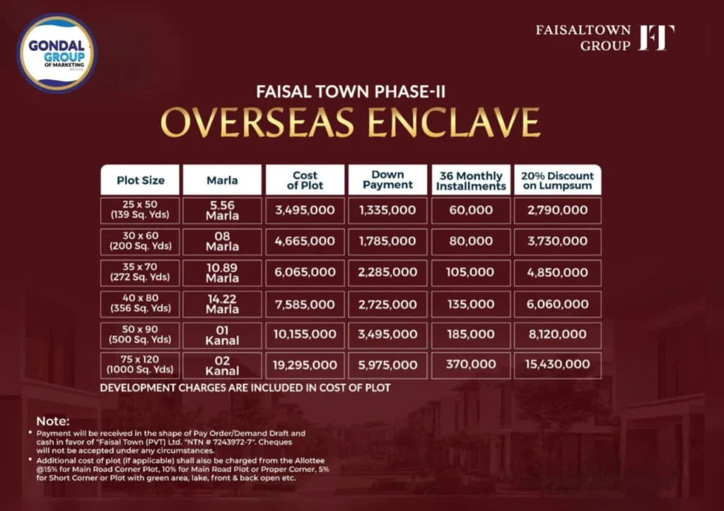 Faisal Town Phase 2 Overseas Enclave Payment Plan